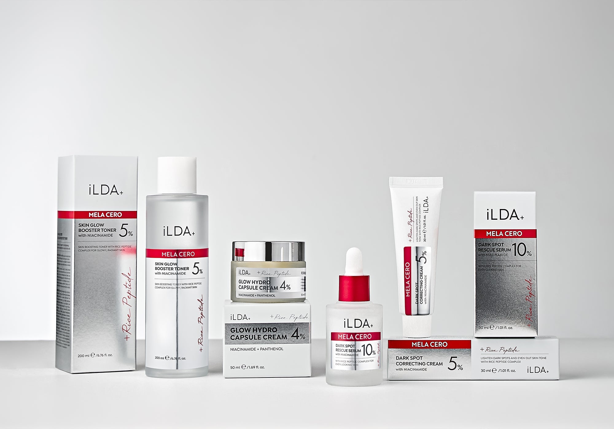 iLDA: Revitalizing Skin with Slow-Aging Solutions