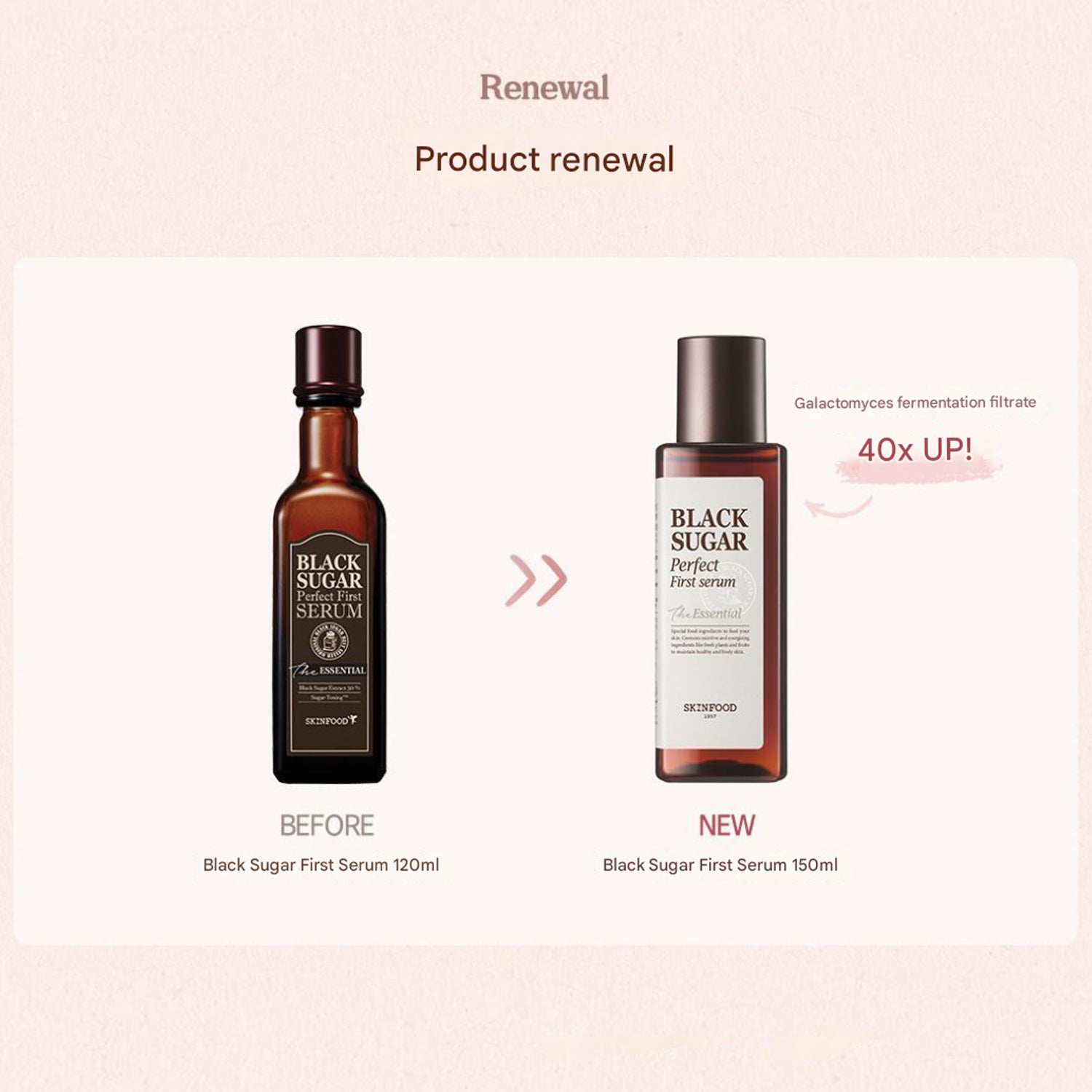 SKINFOOD Black Sugar Perfect First Serum The Essential 150ml