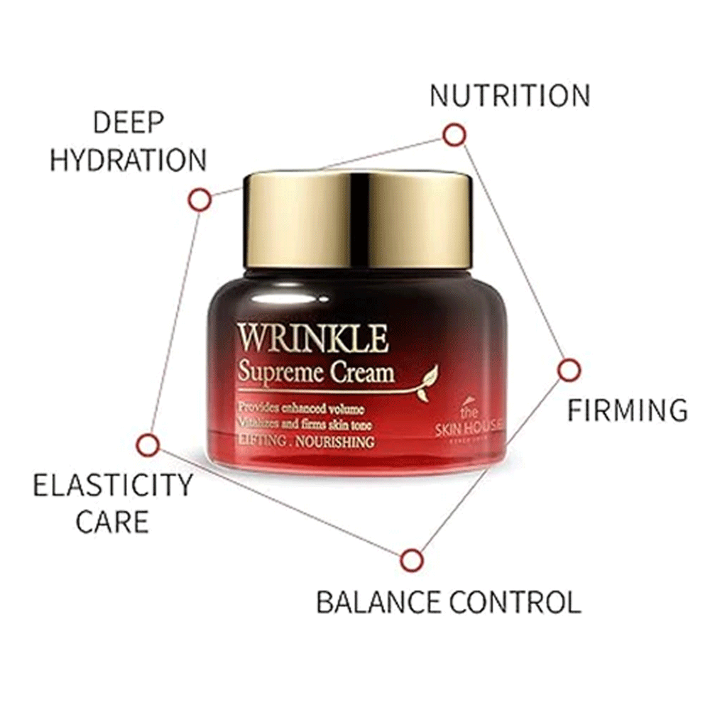 the SKIN HOUSE Wrinkle Supreme Cream 50ml - DODOSKIN