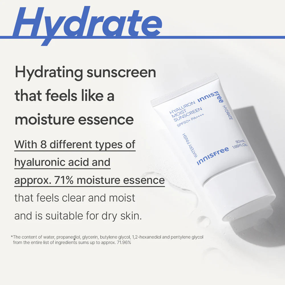 (Matthew검수) Innisfree Hyaluron Moist Sunscreen SPF50+ PA++++ 50ml - DODOSKIN