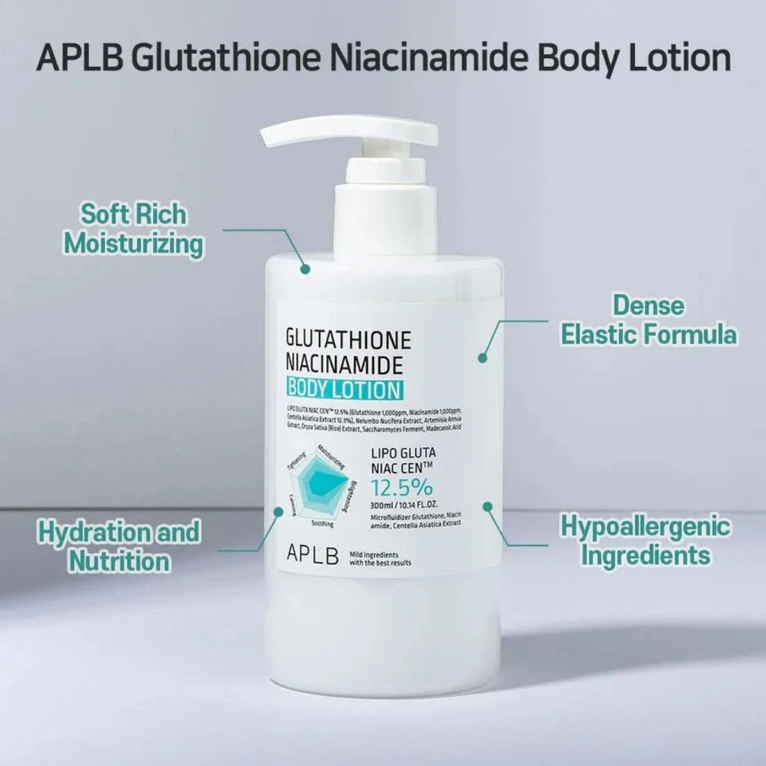 APLB Glutathione Niacinamide Body Lotion 300ml  - to improve skin texture, reduce the appearance of wrinkles, and enhance skin tone.