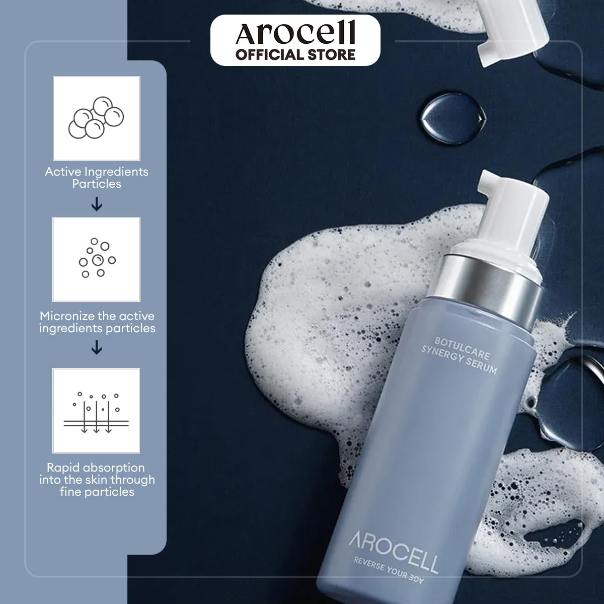 AROCELL Botulcare Pore Ampoule 30ml