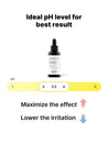 Show the Ideal pH level best result