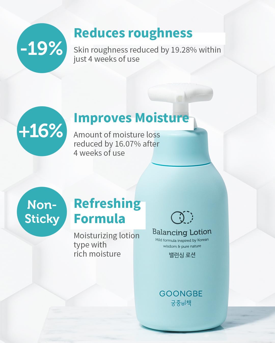 Image about the GOONGBE Balancing Lotion for Kids 250ml