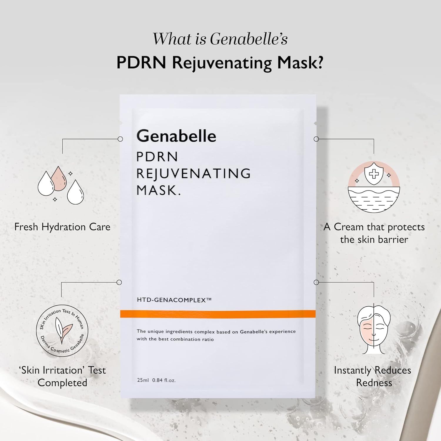 Genabelle PDRN Rejuvenating Mask Sheet 25ml 5ea 1pack: a pack containing five mask sheets, each with 25ml of PDRN formula for effective skin rejuvenation.