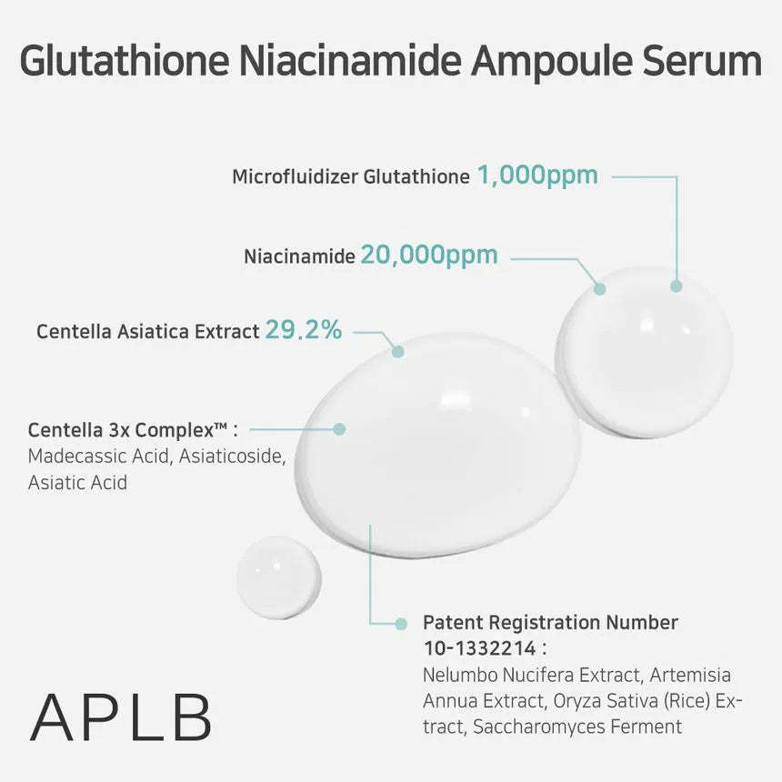 (Mhark) APLB Glutathione Niacinamide Ampoule Serum 40ml - DODOSKIN