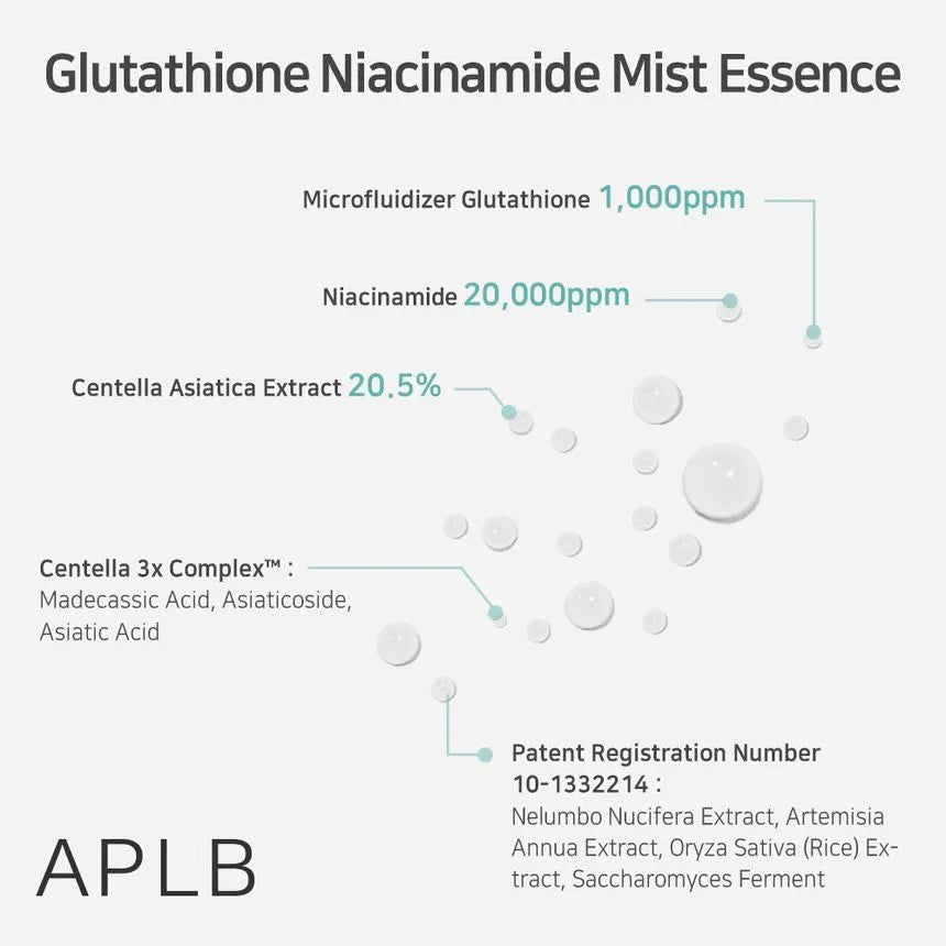 (Mhark) APLB Glutathione Niacinamide Mist Essence 105ml - DODOSKIN