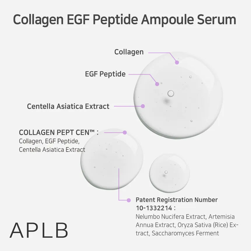 (Mhark) APLB Collagen EGF Peptide Ampoule Serum 40ml - DODOSKIN