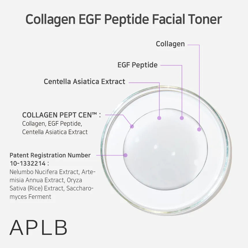 (Mhark) APLB Collagen EGF Peptide Facial Toner 160ml - DODOSKIN