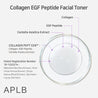 (Mhark) APLB Collagen EGF Peptide Facial Toner 160ml - DODOSKIN