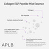 (Mhark) APLB Collagen EGF Peptide Mist Essence 105ml - DODOSKIN