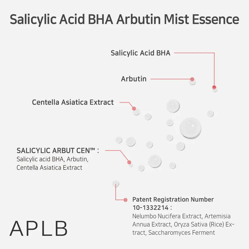 (Mhark) APLB Salicylic Acid BHA Arbutin Mist Essence 105ml - DODOSKIN