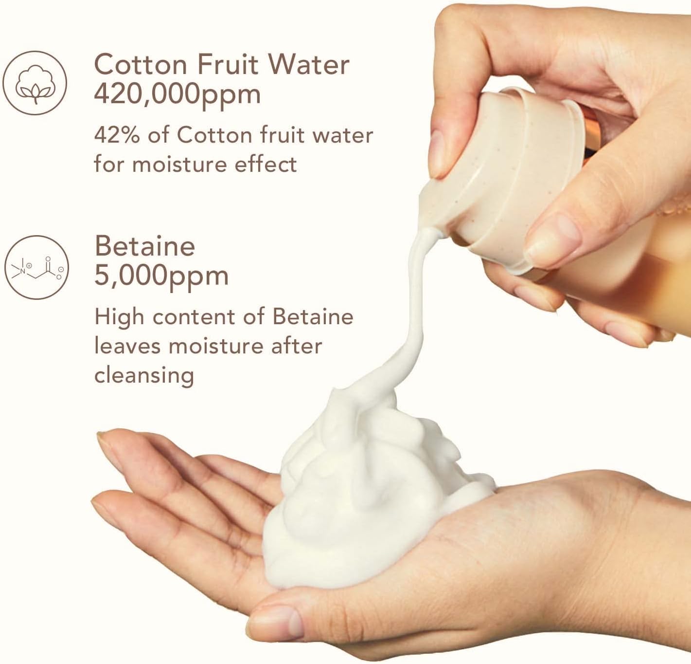 MENOKIN Pepti Cotton Cleanser 200ml