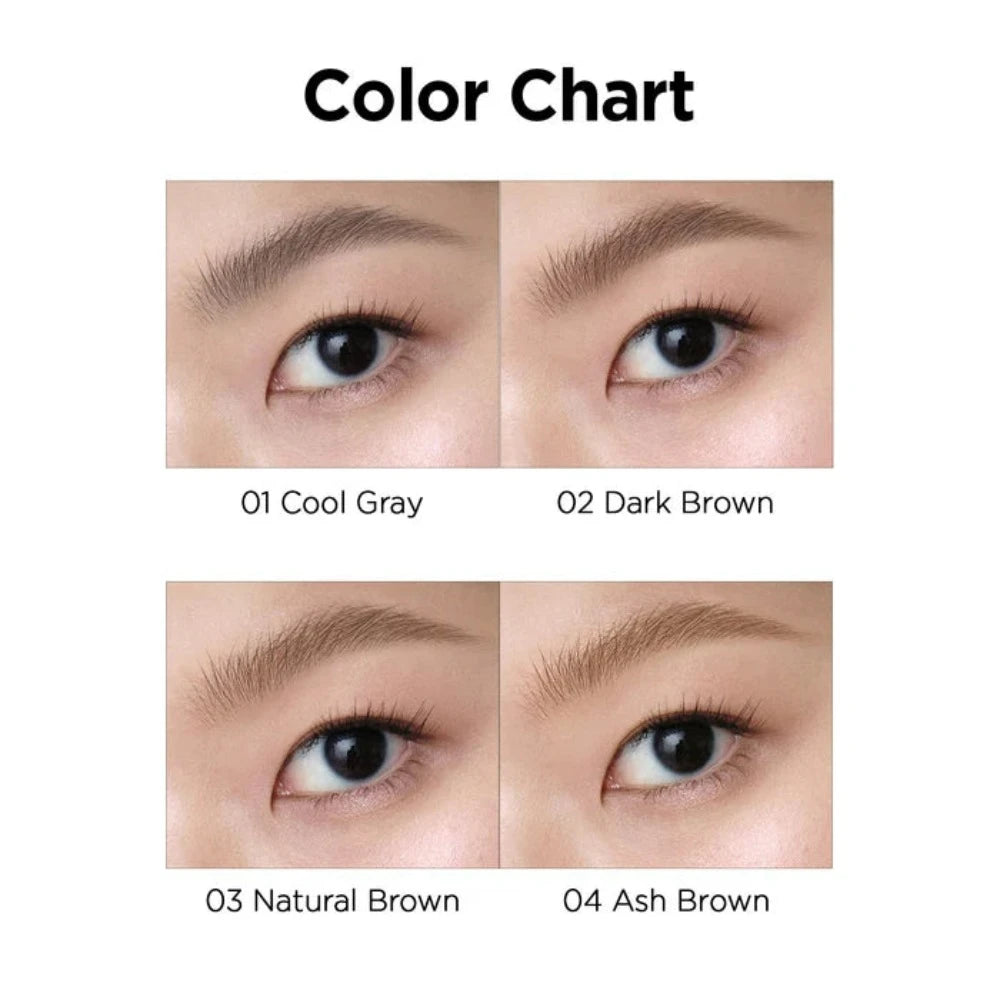 It shows the color chart