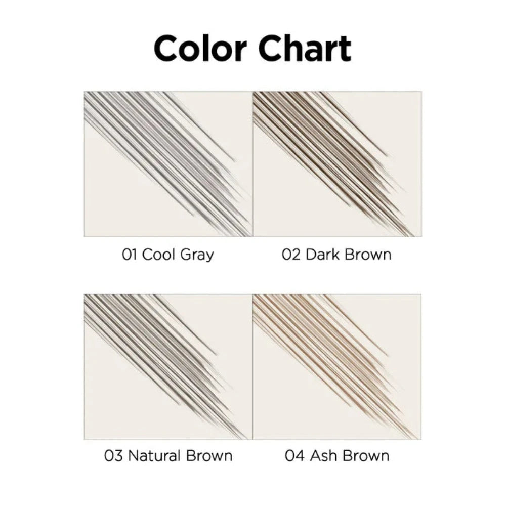 It shows the color chart