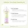 (Matthew) THANK YOU FARMER Pollufree™ Pore Deep Cleansing Oil 200ml - DODOSKIN