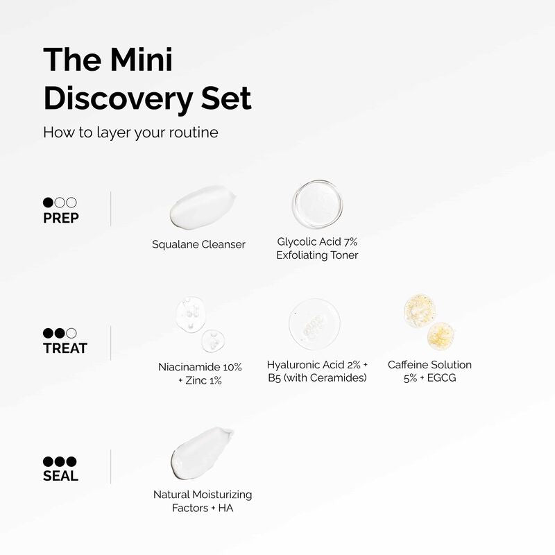 The Ordinary Mini Discovery Set