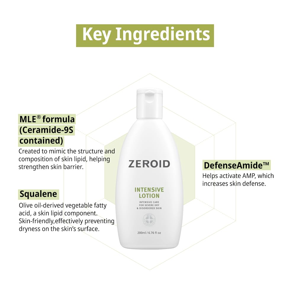 ZEROID Intensive Lotion 200ml