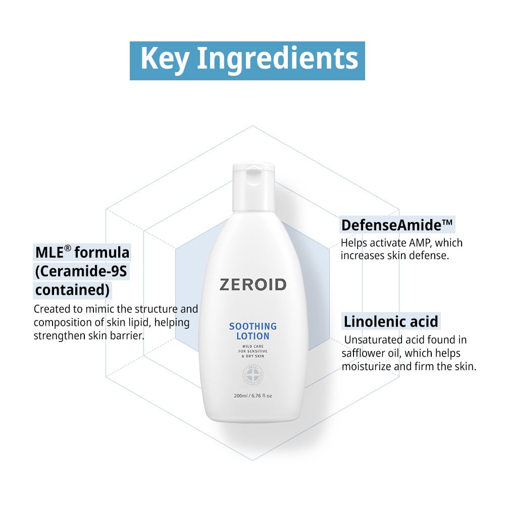 ZEROID Soothing Lotion 160ml