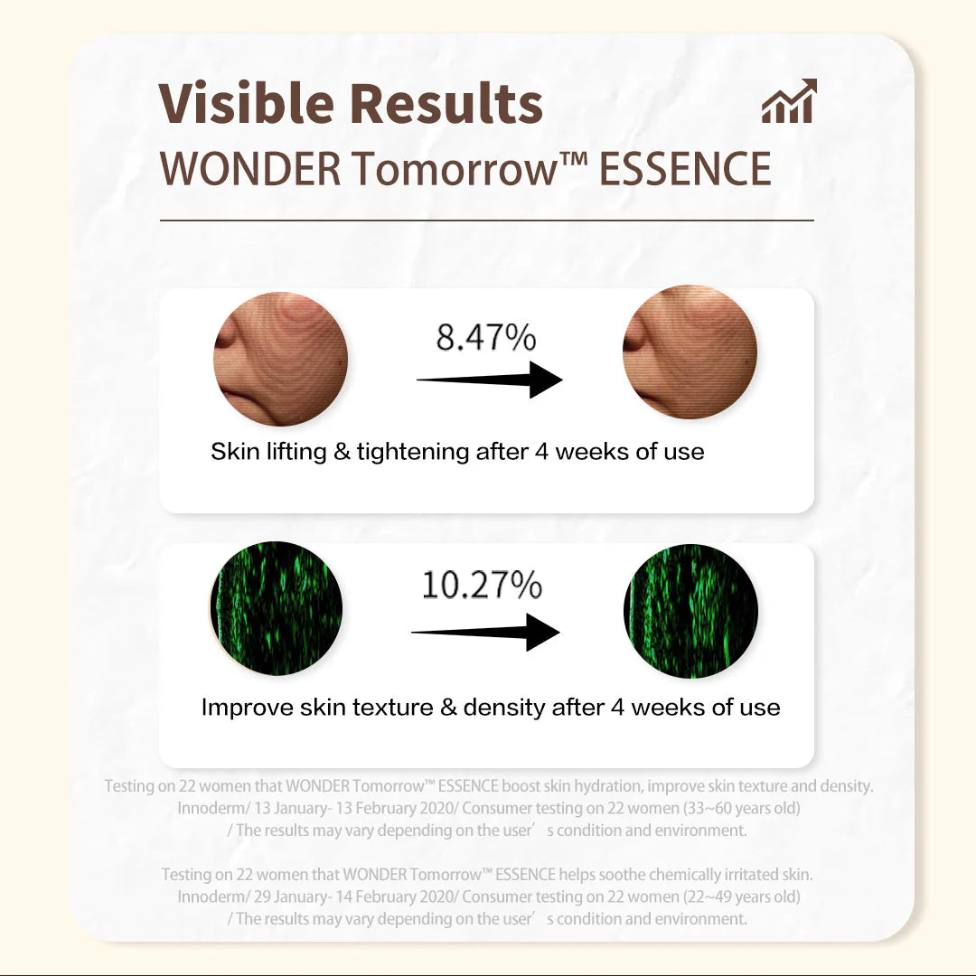 Visible result when you use onoma WONDER Tomorrow™ Essence 35ml